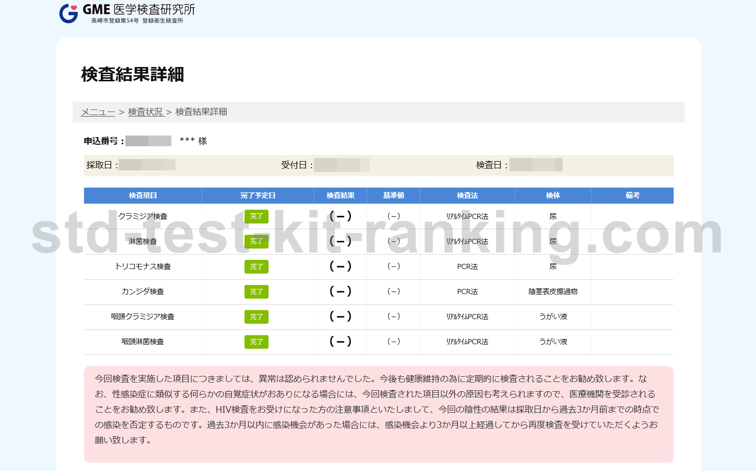GME 検査結果