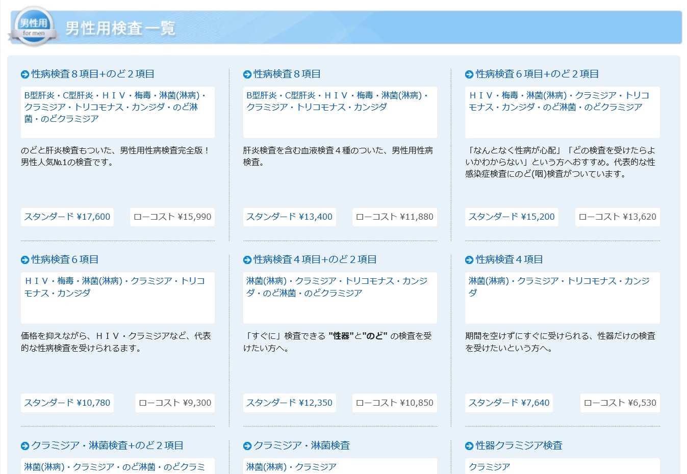 GME 性病検査キット 申し込み方法